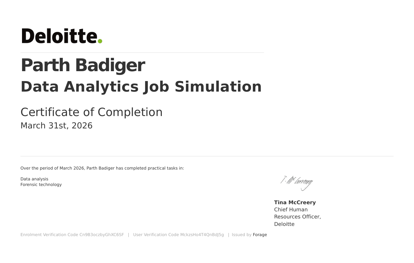 Deloitte Data Analytics Job Simulation